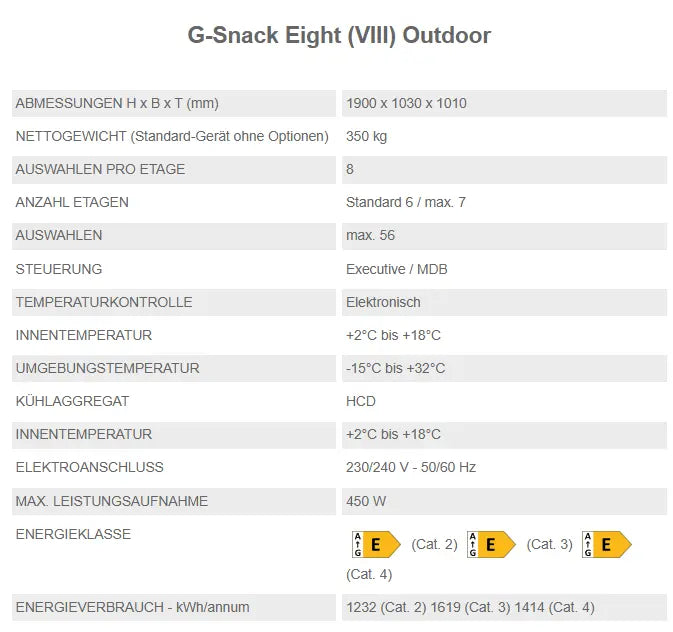 Vendo G-Snack 8 SM8 OD Jams GbR